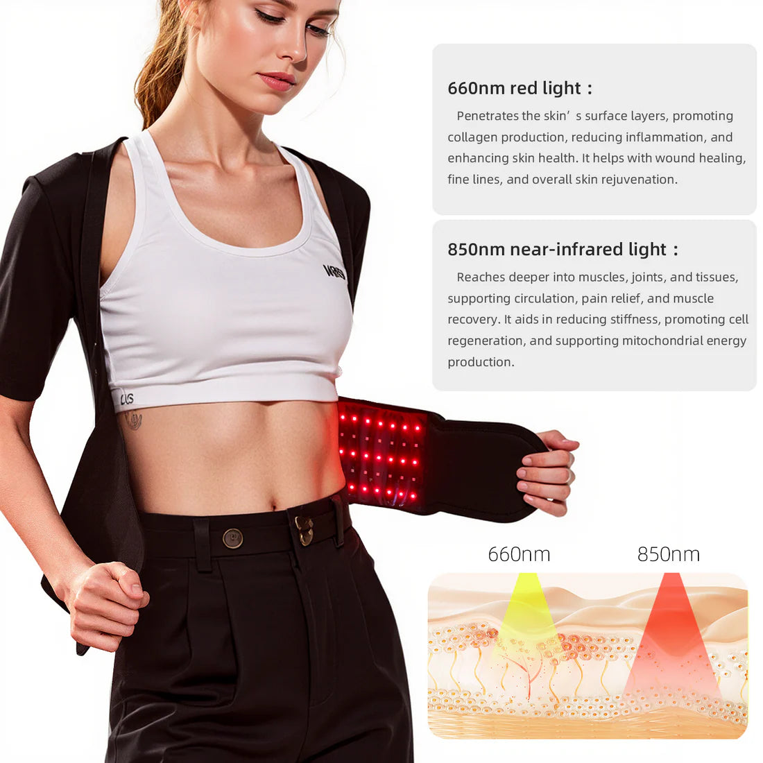 CoreCure™ - Red Light Therapy Belt