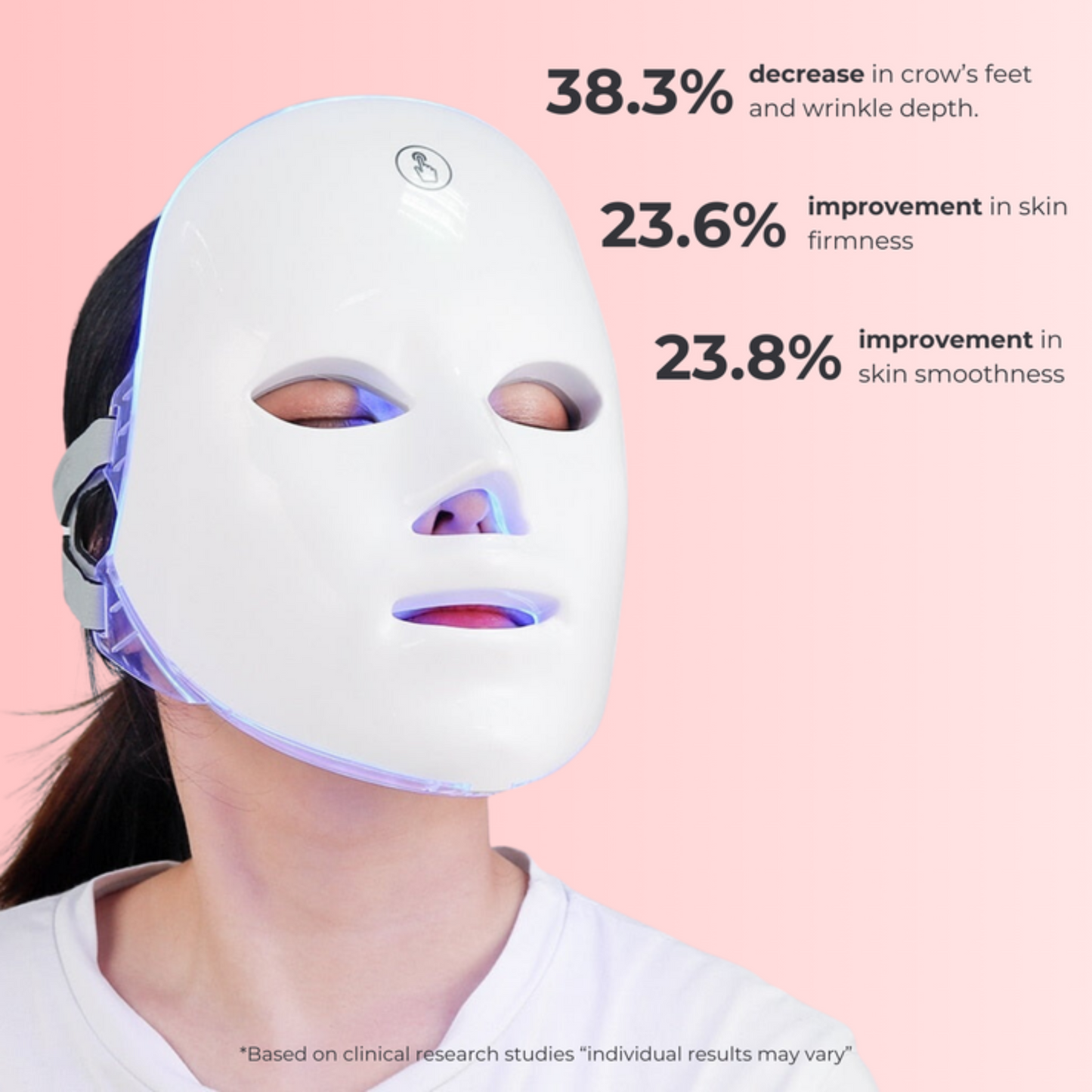 LumiVisage™ - LED Face Mask